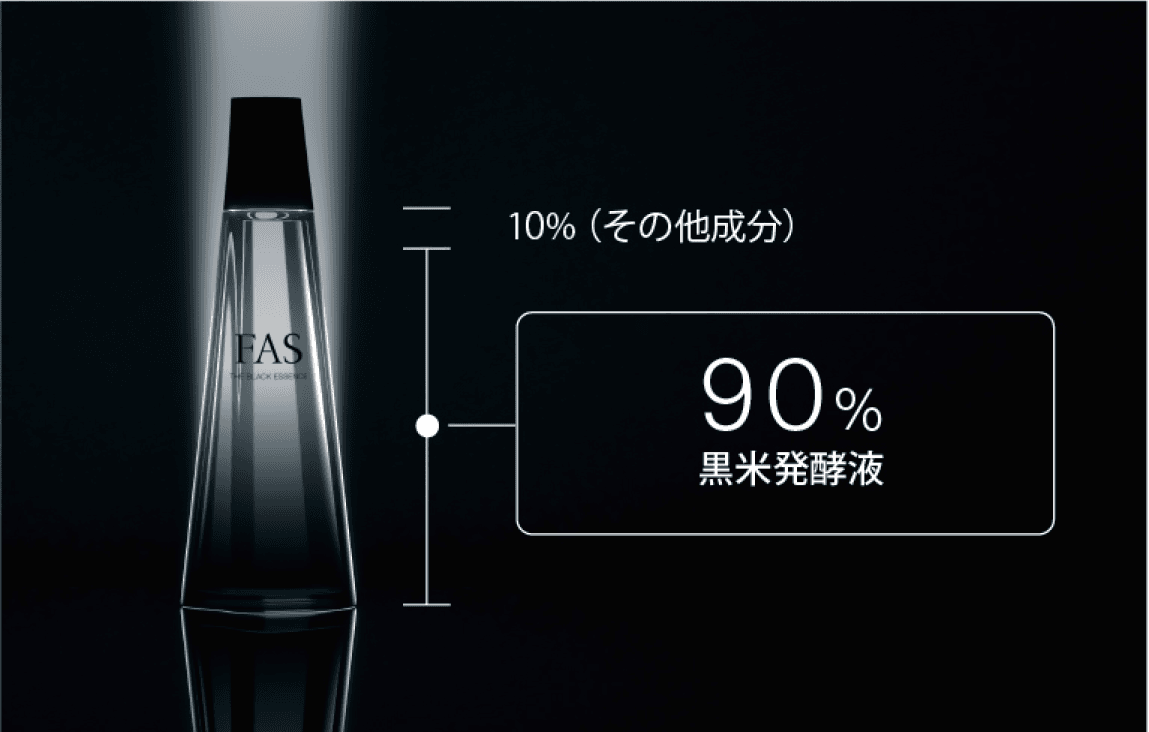 FAS ブラックエッセンス 新品 3点セット FAS THE BLACK ESSENCE(化粧水) | 発酵科学スキンケア FAS