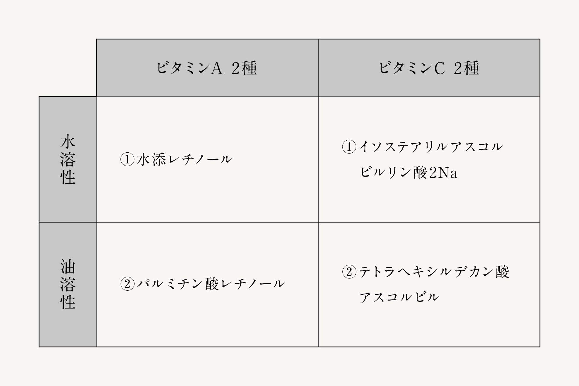 FAS ザ ブラック デイ マッサージ マスク | 朝用マッサージマスク FAS ザ ブラック デイ マッサージ マスク | 朝用マッサージマスク