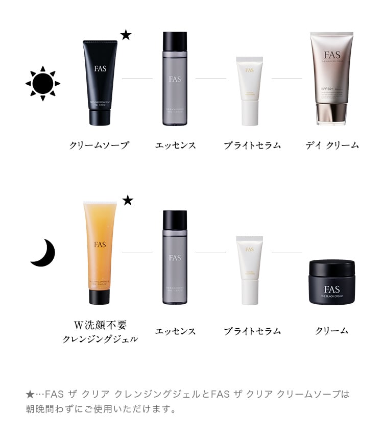 FAS THE BLACK DAY CREAM BEST COSME KIT FAS THE BLACK DAY CREAM BEST COSME KIT