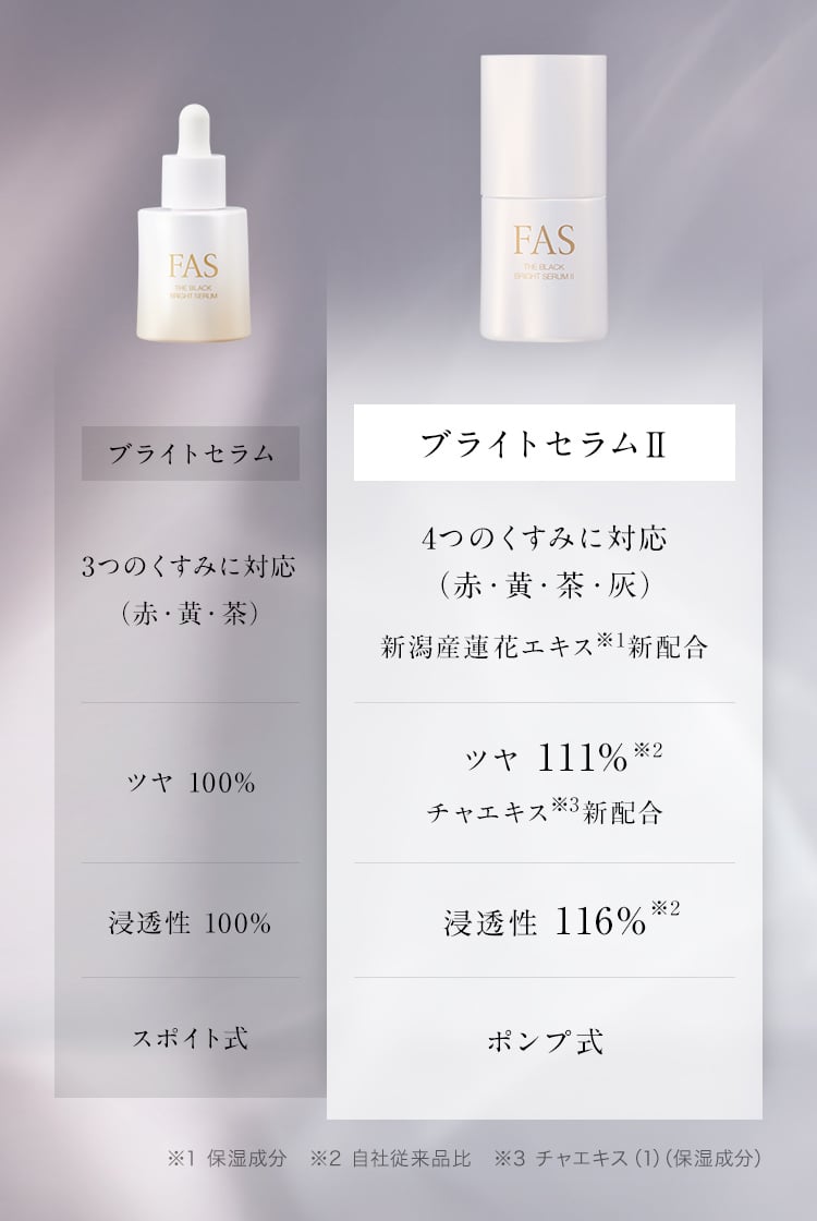 FAS THE BLACK BRIGHT SERUM Ⅱ FAS THE BLACK BRIGHT SERUM Ⅱ