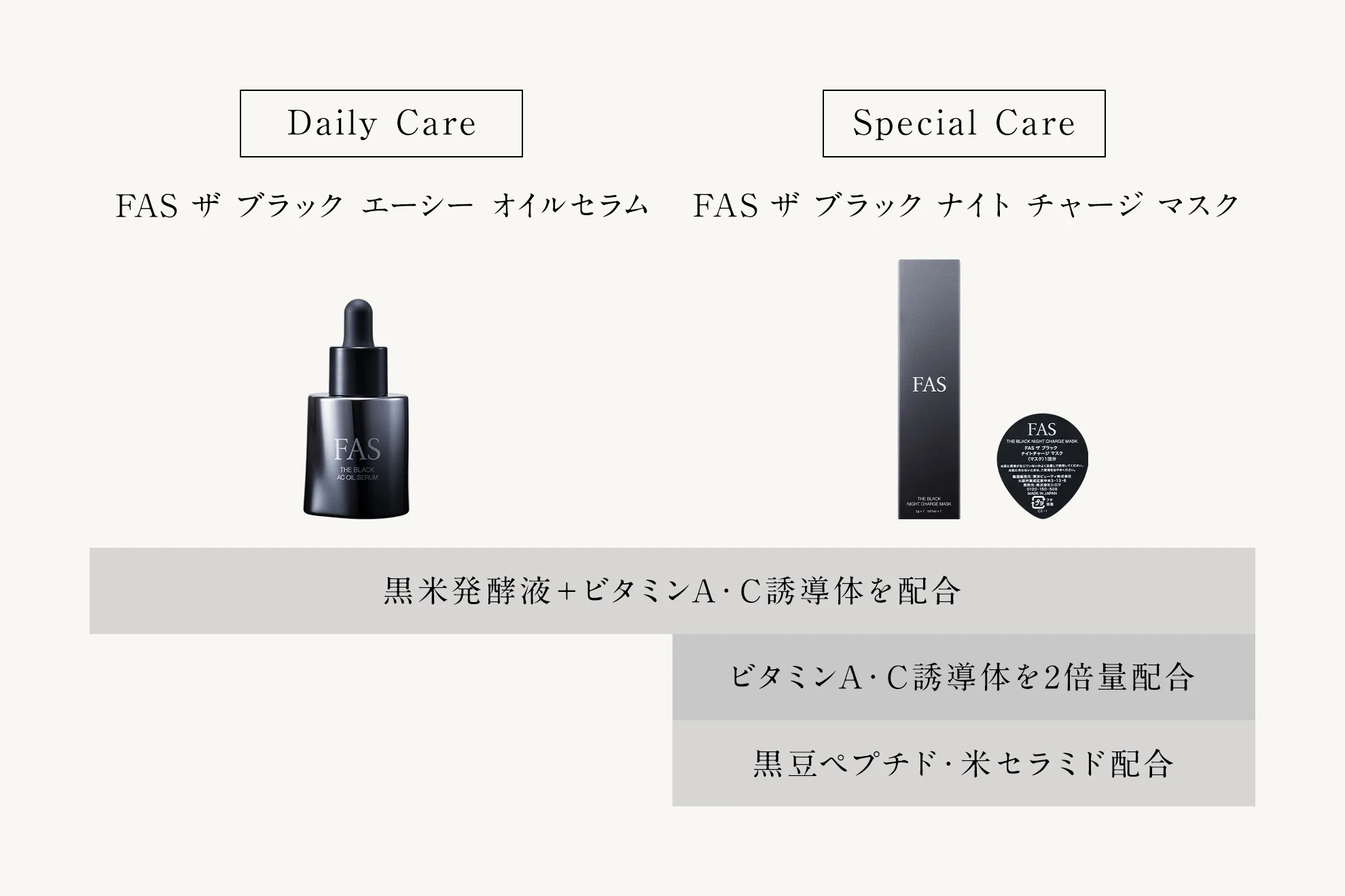 FAS ザ ブラック ナイトチャージマスク | 夜用ジェルマスク | FAS公式 FAS ザ ブラック ナイトチャージマスク | 夜用ジェルマスク | FAS公式