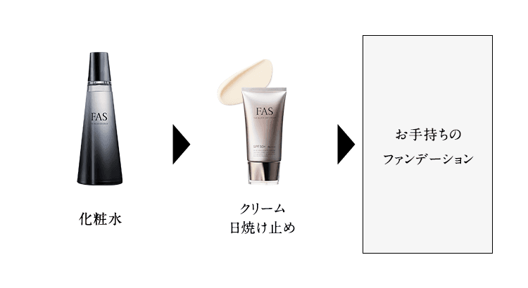 FAS ザ ブラック デイ クリーム(販売名:FDクリーム 医薬部外品 FAS ザ ブラック デイ クリーム(販売名:FDクリーム 医薬部外品