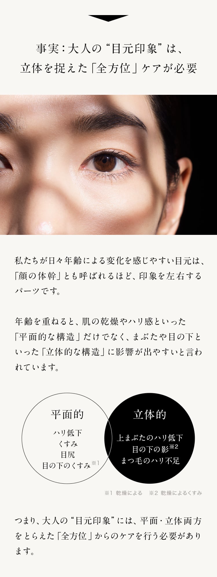 FAS(ファス)発酵エイジングケア | 公式オンラインストア FAS(ファス)発酵エイジングケア | 公式オンラインストア