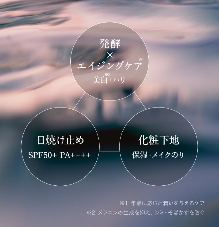FAS(ファス)発酵エイジングケア | 公式オンラインストア FAS(ファス)発酵エイジングケア | 公式オンラインストア